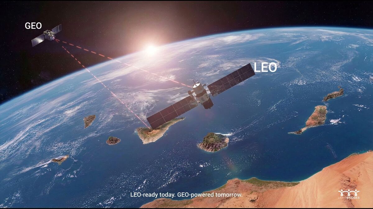 Satélites LEO y GEO conectados mediante haces láser sobre las Islas Canarias
