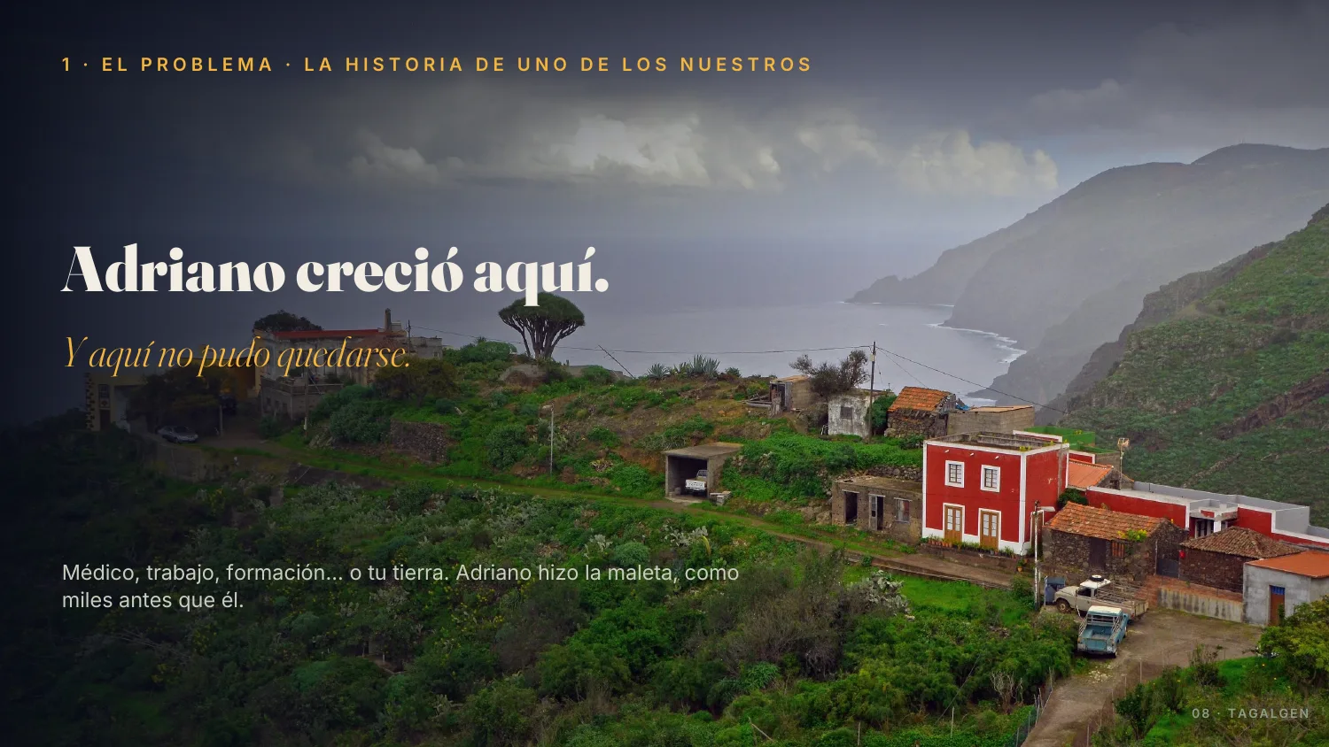 Presentación: el punto de partida